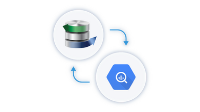 Querysurge google bigquery integration v2