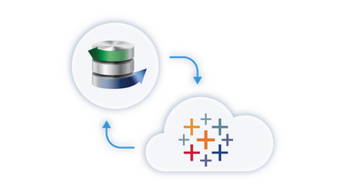 Tableau integrations