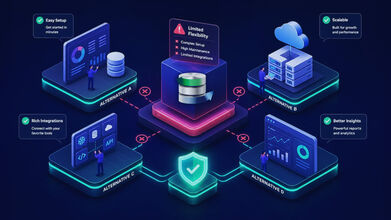 Querysurge alternatives