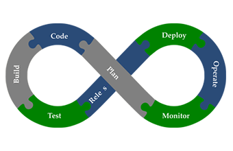 Sg devops qscolors